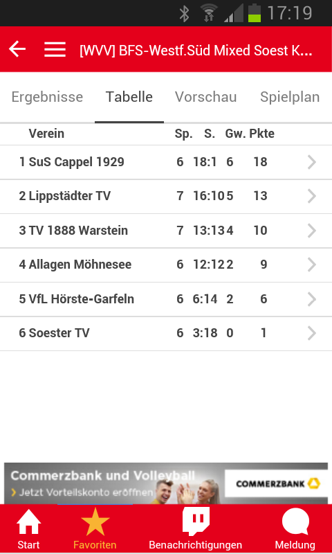 2017 03 01 hobby 1 tabelle