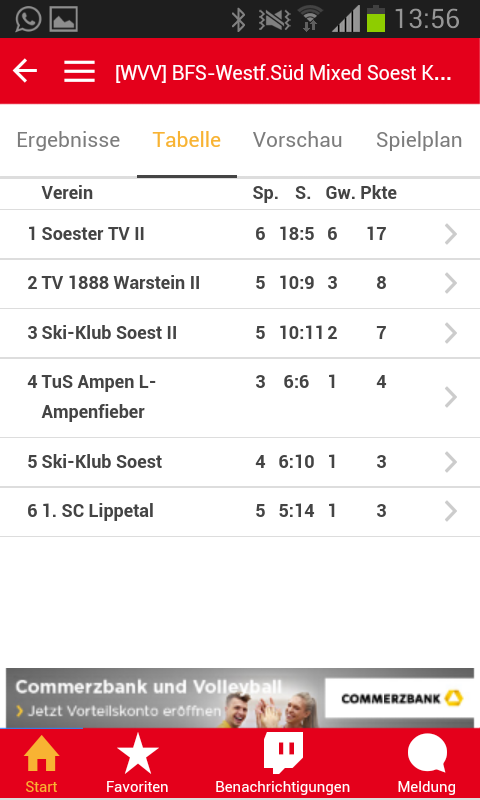 2017 03 01 hobby 2 tabelle